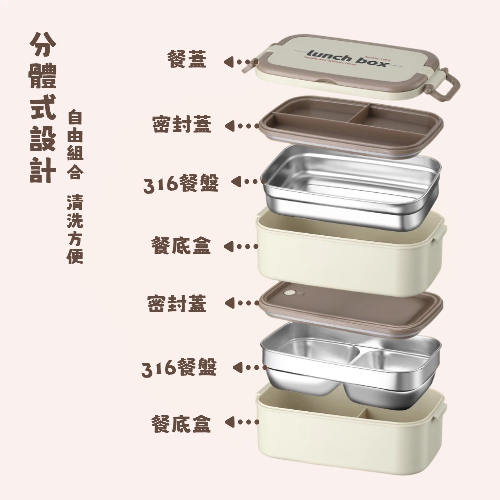【A&R】日系316不鏽鋼三層便當盒 附餐具 保溫袋 1200ML 兩色任選(保溫 長方形 環保 野餐 通勤 學校)-細節圖4