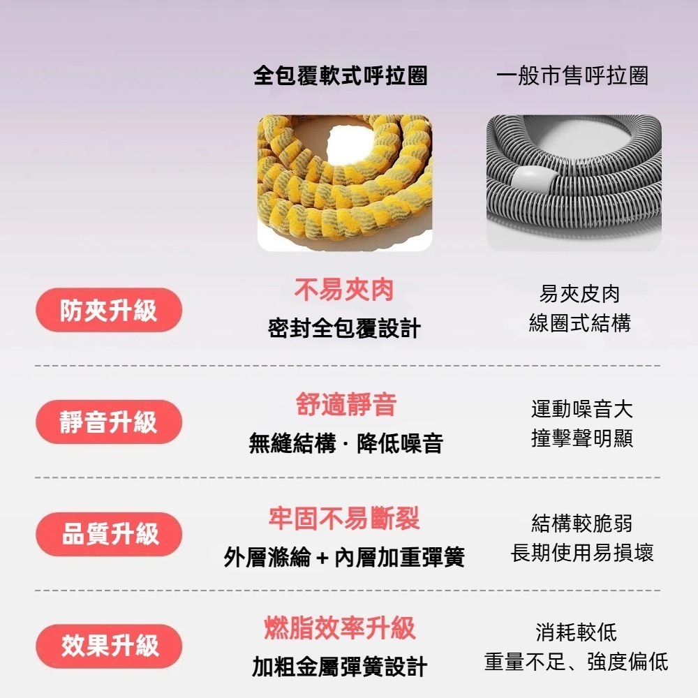 【A&R】全新升級多功能軟式健身呼拉圈 靜音彈簧款(塑腰燃脂 開肩美背 核心訓練 瑜珈健身 居家運動 易收納)-細節圖5