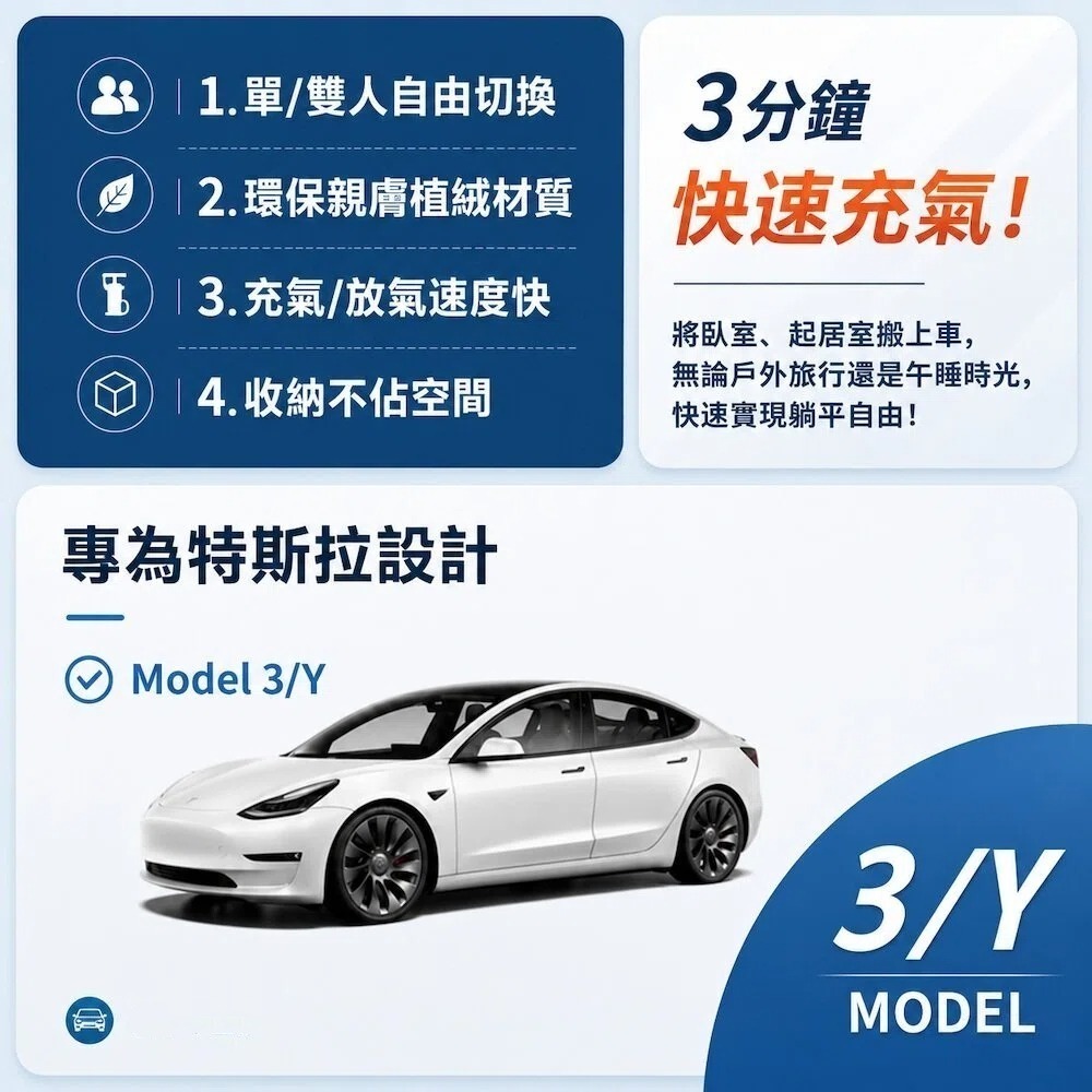 【A&R】雲眠尊享植絨加厚雙人充氣床墊 特斯拉 Model3/Y專用款(車床墊 氣墊 睡墊 旅行床 露營野餐 打氣床墊)-細節圖4