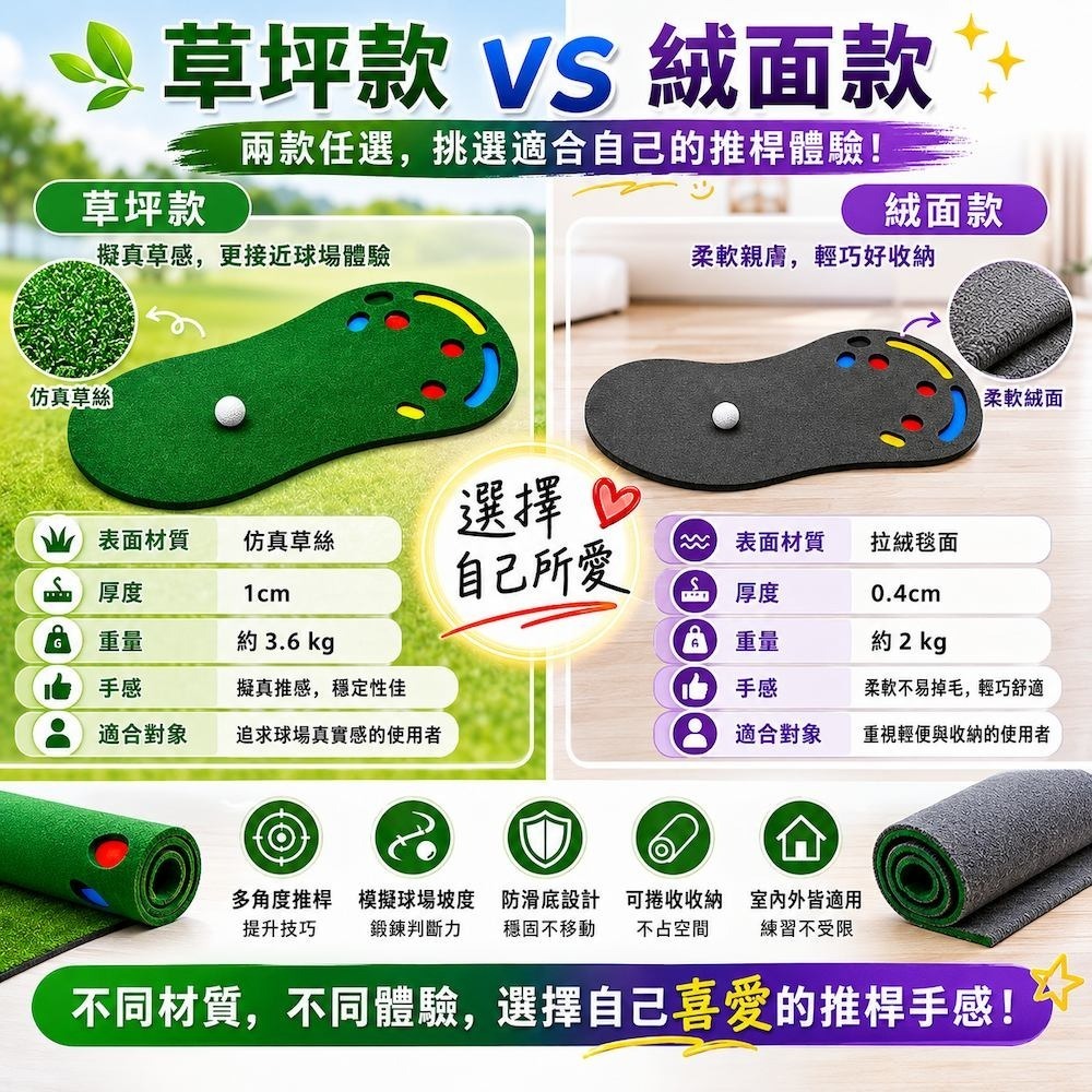 【A&R】高爾夫推桿練習墊 仿真果嶺 絨面款 (GOLF推桿墊 多角度推桿 居家訓練 室內練習 模擬果嶺 好收納)-細節圖5