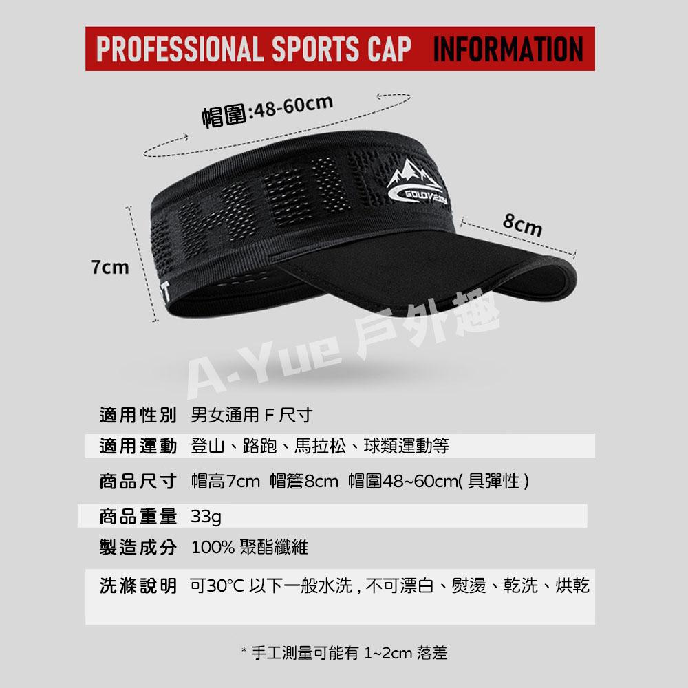 【A-Yue戶外趣】夏日超透氣 空頂遮陽帽 戶外運動帽 防曬帽子登山帽 吸汗頭巾 頭帶 髮帶 彈力頭帶 運動頭巾 跑步帽-細節圖2