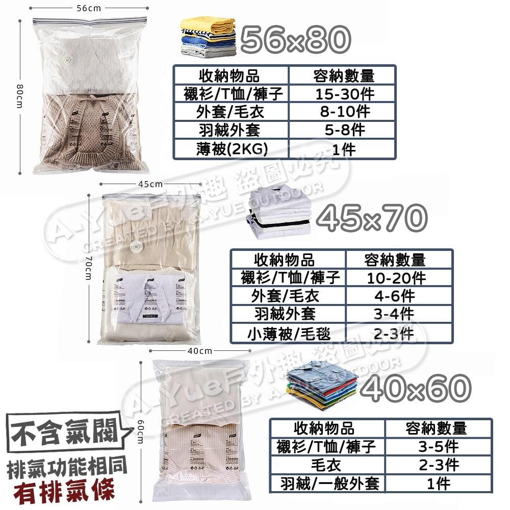 【A-Yue戶外趣】台灣現貨 免抽氣真空壓縮袋 防塵袋 衣物收納袋 露營收納 行李打包 按壓真空壓縮袋 棉被壓縮 重複用-細節圖6