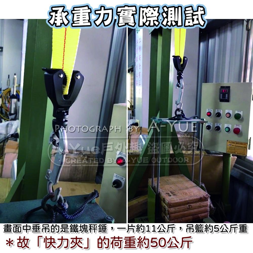 【A-Yue戶外趣】台灣製 最強天幕夾 抗風夾 ORX夾 強力帆布夾 天幕拉水線 帳篷掛勾 風扇掛鉤 露營 吊掛 耐重夾-細節圖2