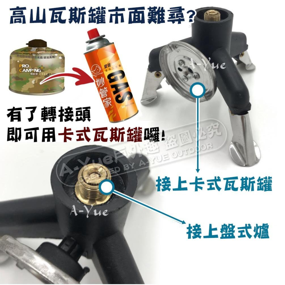【A-Yue戶外趣】盤式登山爐 折疊爐頭 攜帶式瓦斯爐 野炊 露營 登山 高山瓦斯爐 卡式爐 攜帶爐 蜘蛛爐 野營 炊事-細節圖4