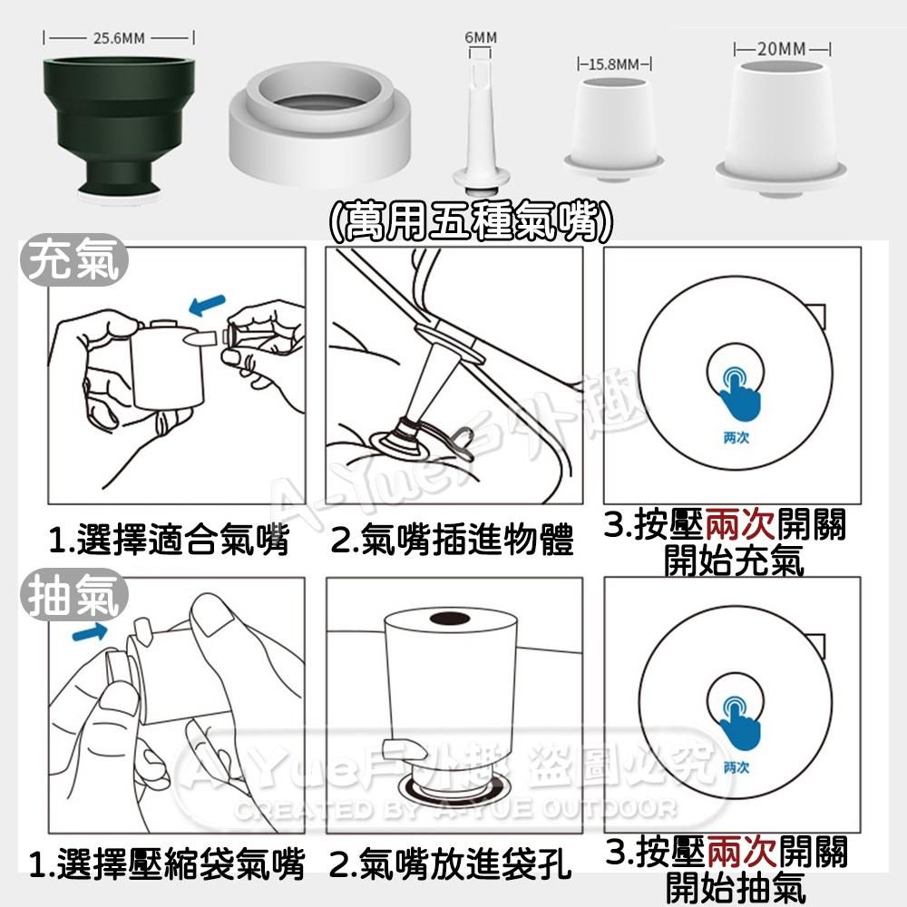 【A-Yue戶外趣】附發票 FLEXTAILGEAR迷你充氣機 戶外充氣幫浦 真空壓縮 抽充兩用 電動充氣 迷你PUMP-細節圖6