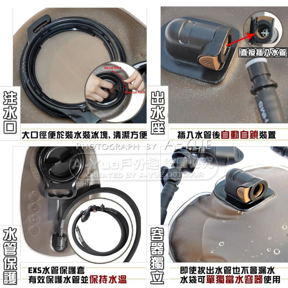 【A-Yue戶外趣】3L專業運動水袋 背包水袋 水管水袋 運動飲水袋 慢跑 騎自行車飲水器 登山 儲水袋 飲用水袋 背包-細節圖3