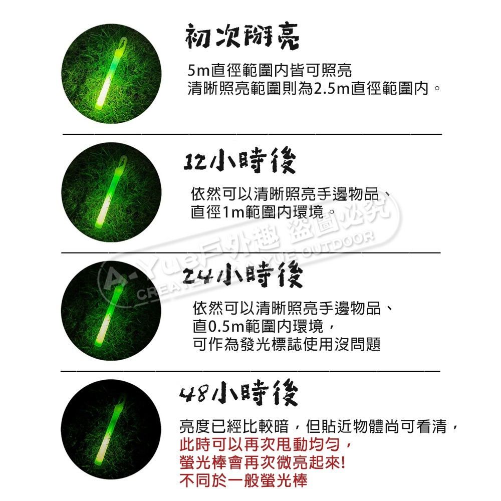 【A-Yue戶外趣▲現貨速發】日本防災螢光棒 防災避難用 48小時 Lumica 防水螢光棒 停電照明 地震避難 演唱-細節圖5