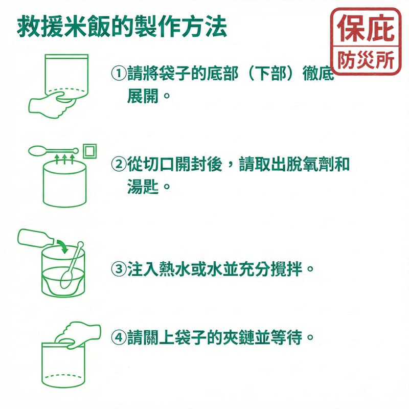 ｜保庇防災所｜8年保存 日本山貴屋乾燥飯 防災乾糧 長期乾燥米 登山露營 救急飯 備災糧食 防災口糧 沖泡飯 乾燥飯-細節圖3