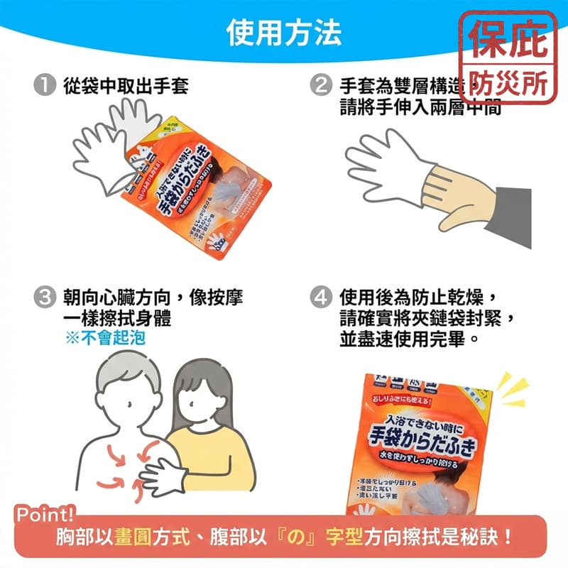 ｜保庇防災所｜日本製 免水擦澡手套8入 5年保存 免沖水 乾洗澡 露營 防災 術後醫療 臥床 長照 濕紙巾 洗頭 無酒精-細節圖3