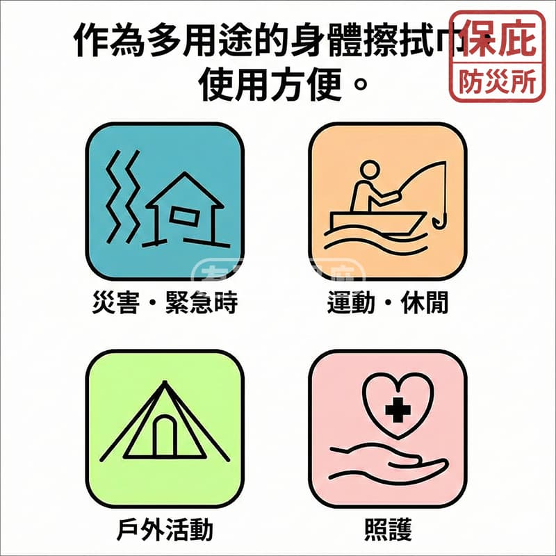 ｜保庇防災所｜日本製 5年保存 超長濕紙巾 90x30 乾洗澡 擦澡浴巾 登山露營 防災用品 避難 防災濕紙巾 停水洗澡-細節圖5