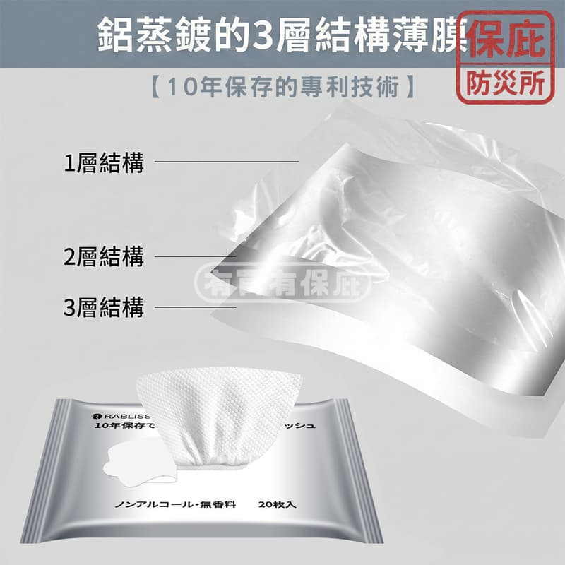 ｜保庇防災所｜10年保存 日本防災濕紙巾 20抽 無酒精濕紙巾 99.9%除菌 隨身包 避難包 露營擦澡 地震防災 衛生-細節圖4