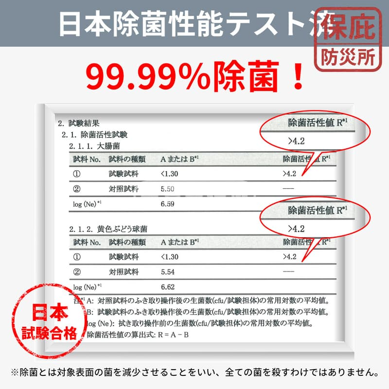 ｜保庇防災所｜10年保存 日本防災濕紙巾 20抽 無酒精濕紙巾 99.9%除菌 隨身包 避難包 露營擦澡 地震防災 衛生-細節圖5