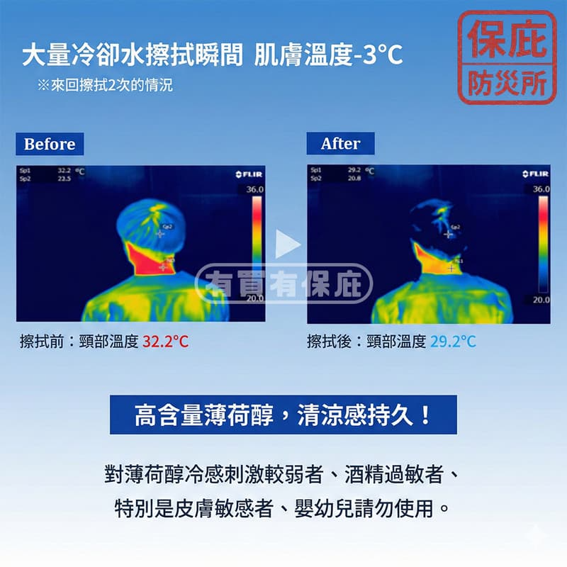 ｜保庇防災所｜日本製瞬涼-3度 免沖水沐浴手套6入 涼感降溫 防災品 露營戶外 運動止汗去味 免沖洗 身體沐浴巾 乾洗澡-細節圖3