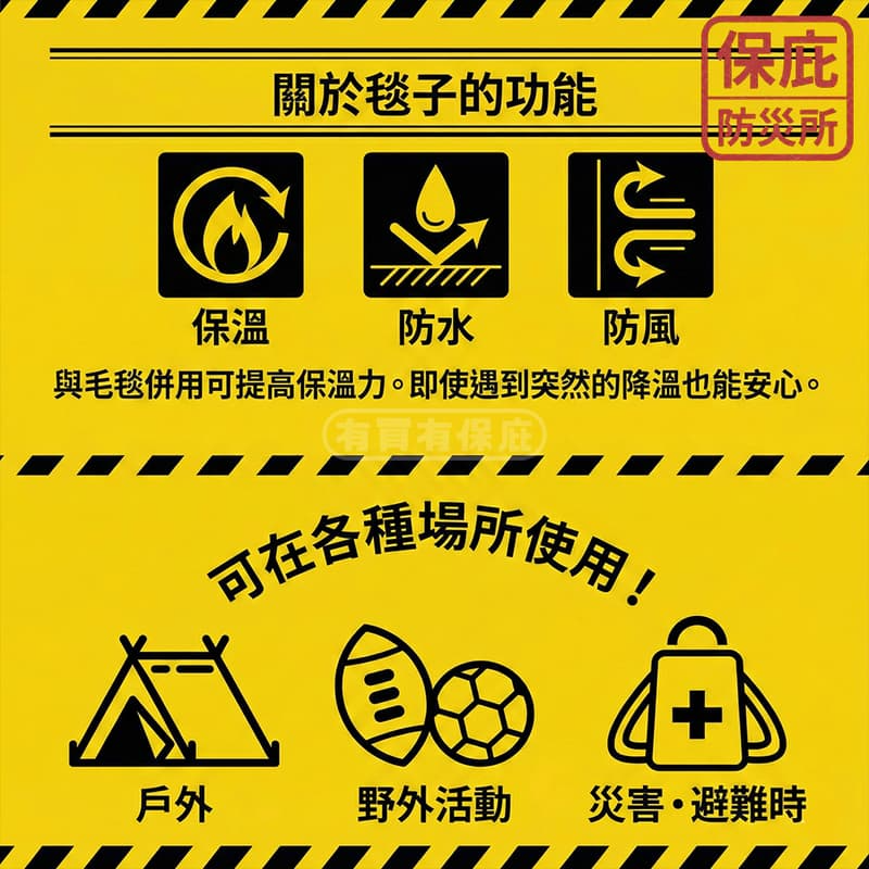 ｜保庇防災所｜日本靜音救生毯2入 鋁箔毯 急救毯 保暖毯 防寒防水 緊急求生毯 避難防災包 露營 登山防寒 地震 太空毯-細節圖5