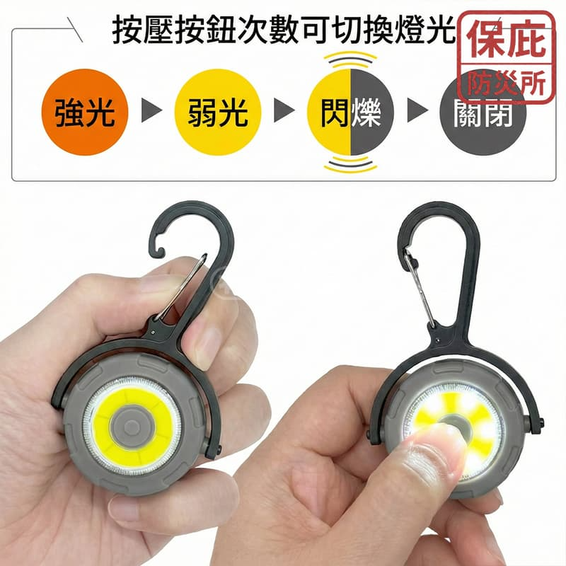 ｜保庇防災所｜360度旋轉COB燈 防災照明 露營帳篷燈 隨身掛燈 自行車 行人警示燈 防災用品 地震避難 手電筒 小燈-細節圖4