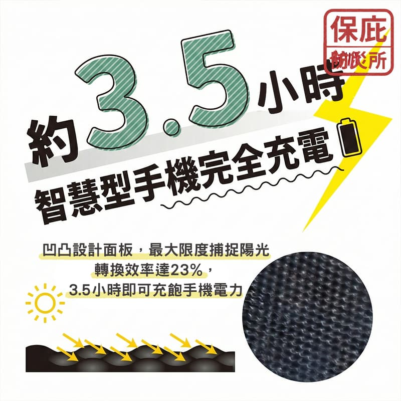 ｜保庇防災所｜日本AWAT口袋太陽能充電板 7W 輕薄摺疊 停電防災 戶外露營登山 太陽能板 手機充電 充電器 緊急供電-細節圖3