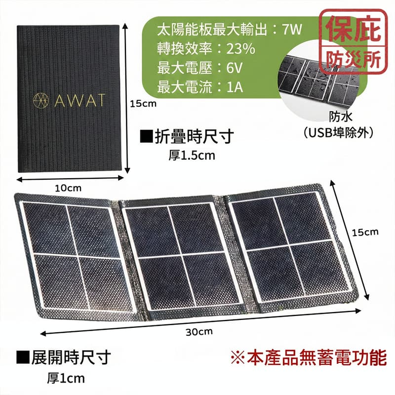 ｜保庇防災所｜日本AWAT口袋太陽能充電板 7W 輕薄摺疊 停電防災 戶外露營登山 太陽能板 手機充電 充電器 緊急供電-細節圖8