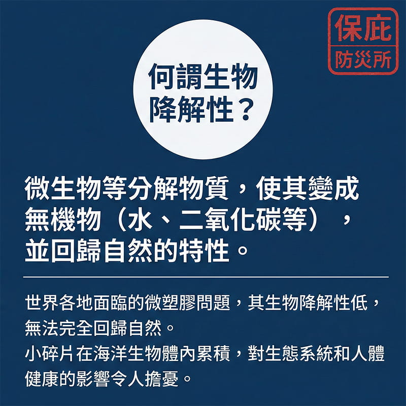 ｜保庇防災所｜省水好沖洗！日本製 環境友善肥皂 Pelican水資源友善 環保肥皂 生物分解 登山露營 戶外 溫和肥皂-細節圖6