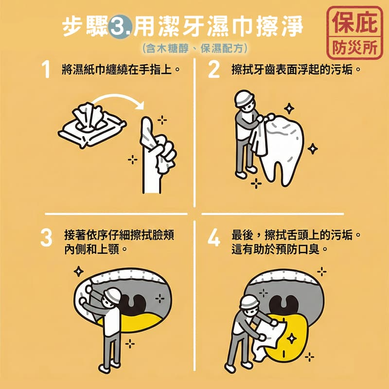 ｜保庇防災所｜日本製 免水潔牙組3日份 牙刷+牙線+潔牙濕巾 防災 潔牙濕紙巾 免漱口刷牙 攜帶式牙線 戶外 旅行牙刷組-細節圖7