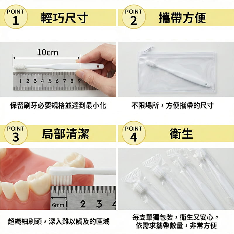 ｜保庇防災所｜日本製迷你牙刷 6入組 獨立包裝 旅行牙刷 防災用品 露營盥洗用品 拋棄式 登山 旅行 攜帶式牙刷 小牙刷-細節圖6