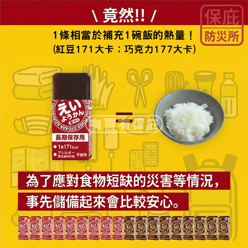 ｜保庇防災所｜ 5年保存 防災羊羹5入 紅豆/巧克力 登山補給 營養口糧 軍糧 高熱量 防災包 乾燥糧食 甜食 能量棒-細節圖3