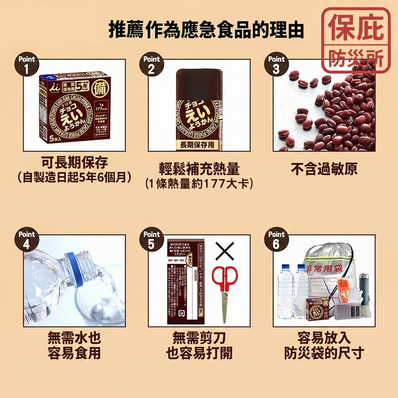 ｜保庇防災所｜ 5年保存 防災羊羹5入 紅豆/巧克力 登山補給 營養口糧 軍糧 高熱量 防災包 乾燥糧食 甜食 能量棒-細節圖5
