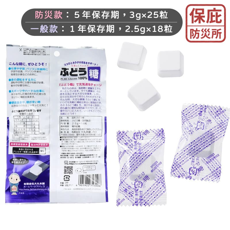 ｜保庇防災所｜ 日本防災葡萄糖 5年保存 體力補給糖 應急糧食 避難包 防災物資 糖果 登山露營 補充體力 大丸本舖製-細節圖7