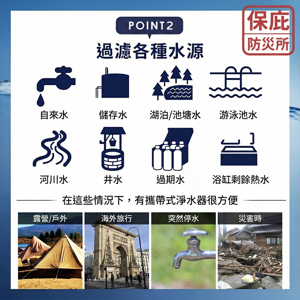 ｜保庇防災所｜日本製 mizu-Q PLUS 攜帶型濾水器 緊急淨水器 戶外淨水吸管 登山 露營 過濾汙水 防災 濾心-細節圖4