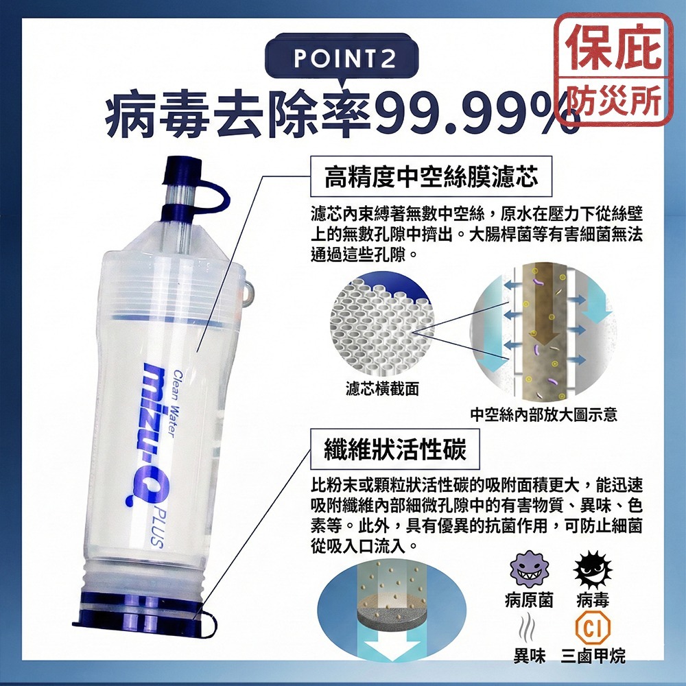 ｜保庇防災所｜日本製 mizu-Q PLUS 攜帶型濾水器 緊急淨水器 戶外淨水吸管 登山 露營 過濾汙水 防災 濾心-細節圖5