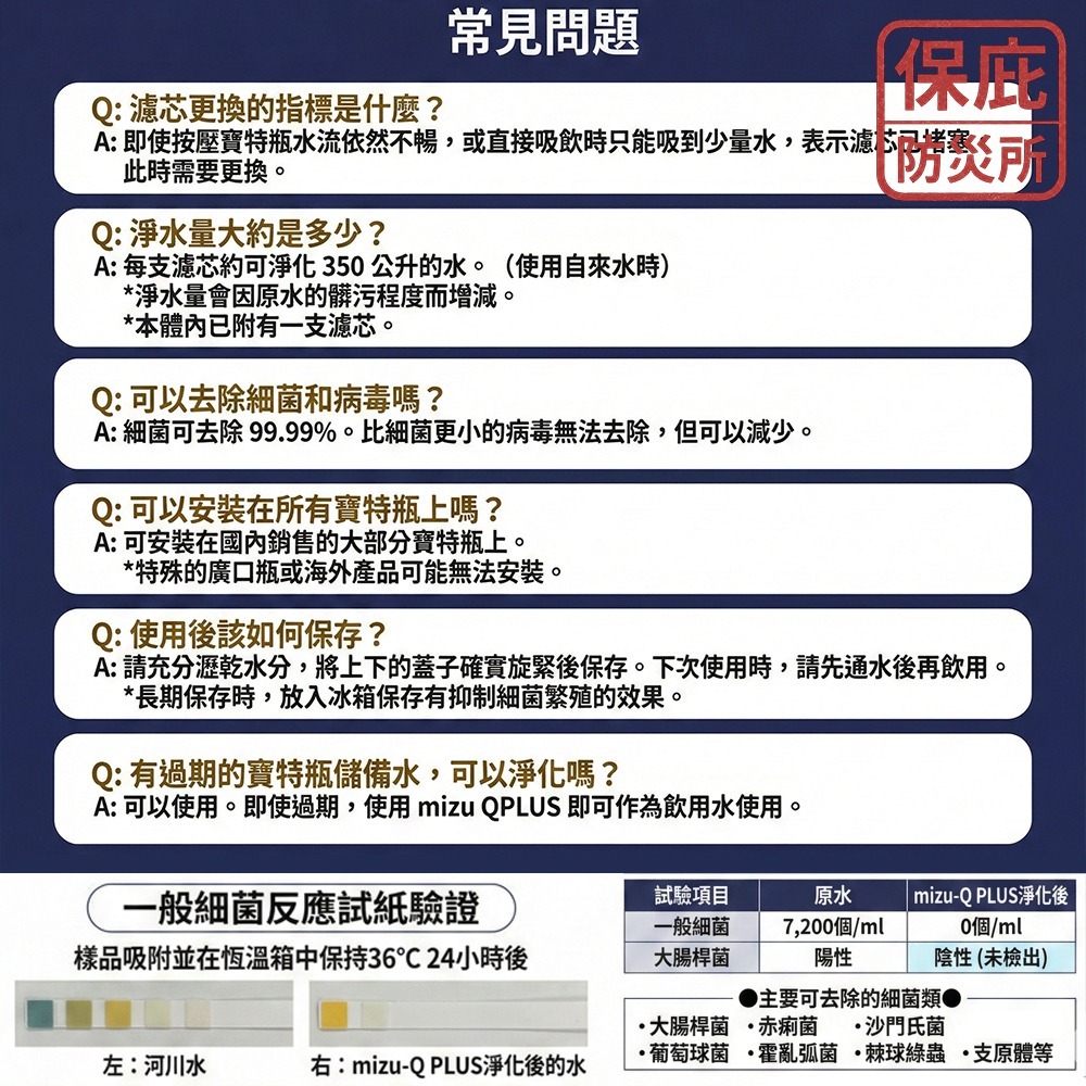 ｜保庇防災所｜日本製 mizu-Q PLUS 攜帶型濾水器 緊急淨水器 戶外淨水吸管 登山 露營 過濾汙水 防災 濾心-細節圖8