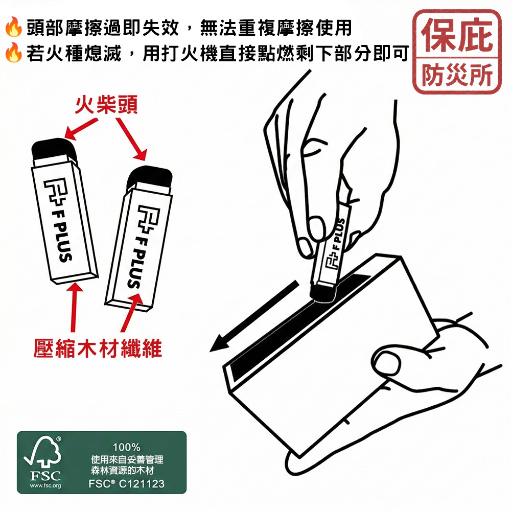 ｜保庇防災所｜可燃8分鐘！火柴型火種 日本F PLUS 引火棒 露營焚火 登山 野外求生 戶外生火 烤肉 點火燃料-細節圖6
