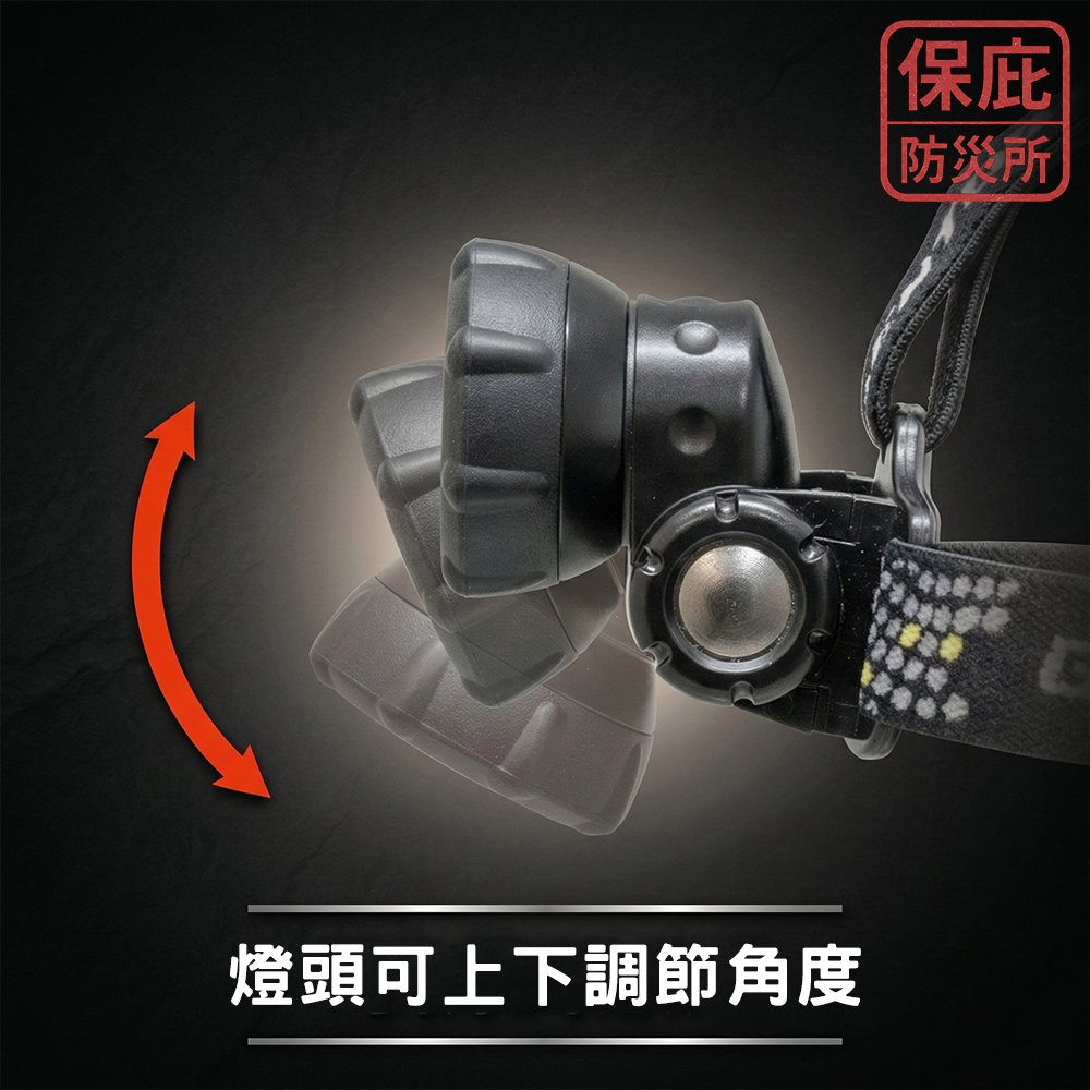 ｜保庇防災所｜13小時續航！GENTOS 日本專業頭燈 GTR-S31D 輕量頭燈 露營 登山照明 釣魚 地震停電防災-細節圖4