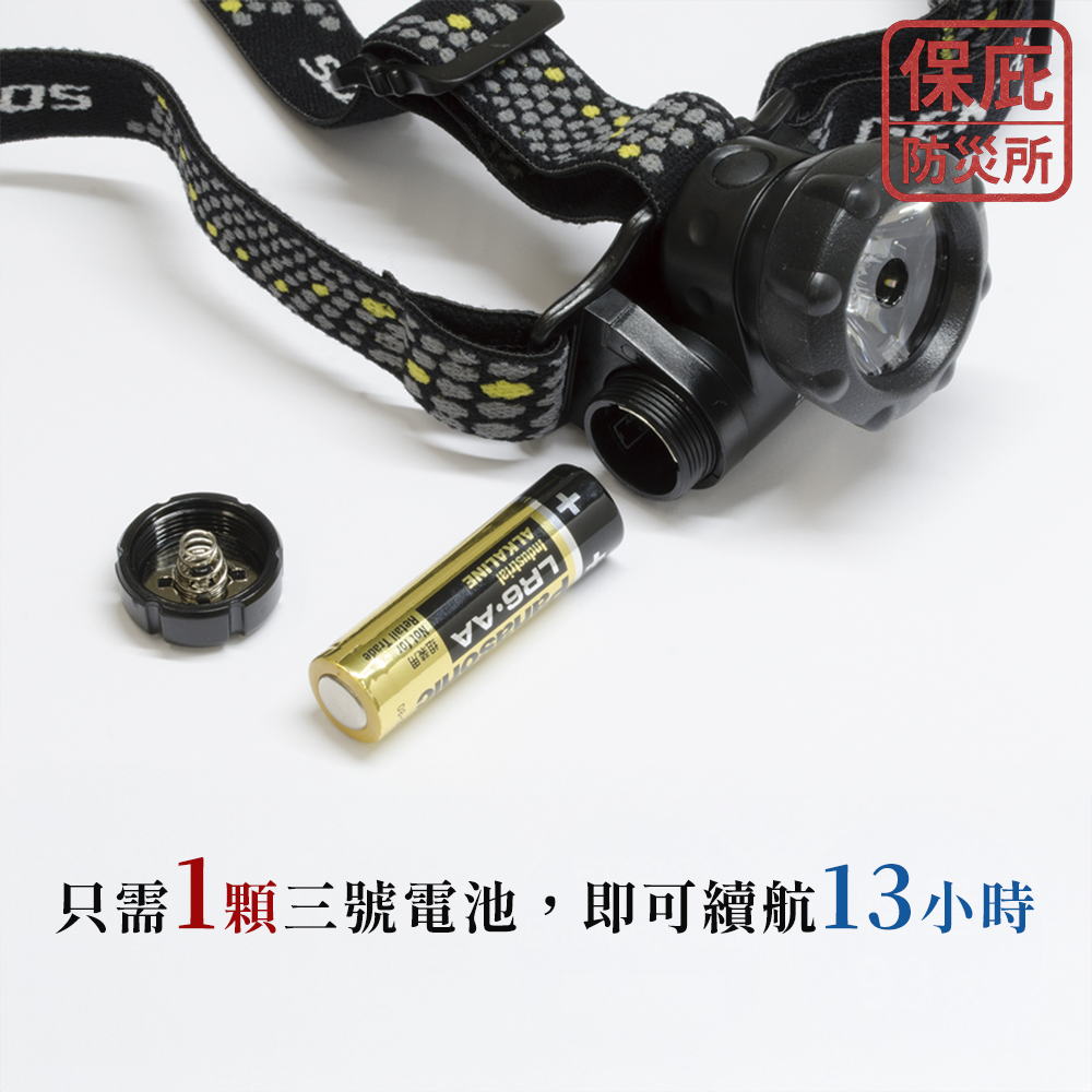 ｜保庇防災所｜13小時續航！GENTOS 日本專業頭燈 GTR-S31D 輕量頭燈 露營 登山照明 釣魚 地震停電防災-細節圖6