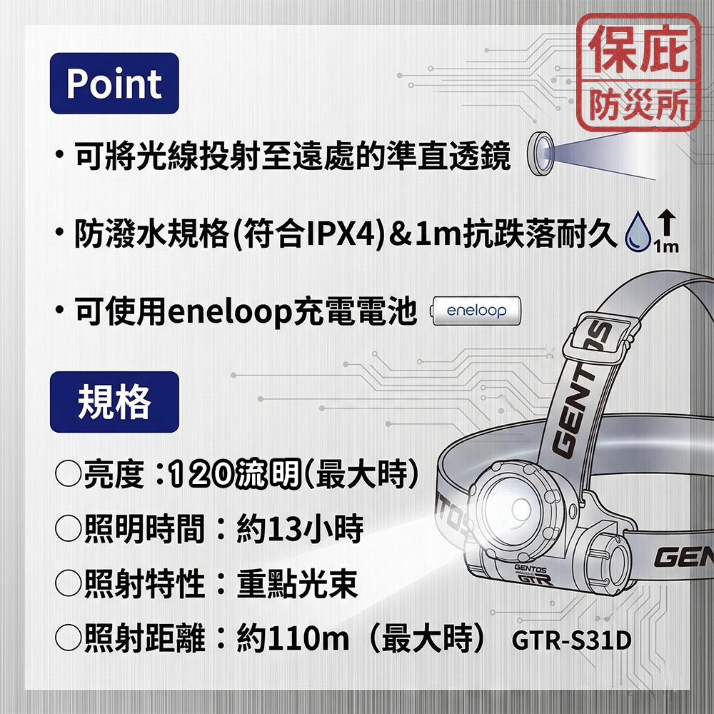 ｜保庇防災所｜13小時續航！GENTOS 日本專業頭燈 GTR-S31D 輕量頭燈 露營 登山照明 釣魚 地震停電防災-細節圖7