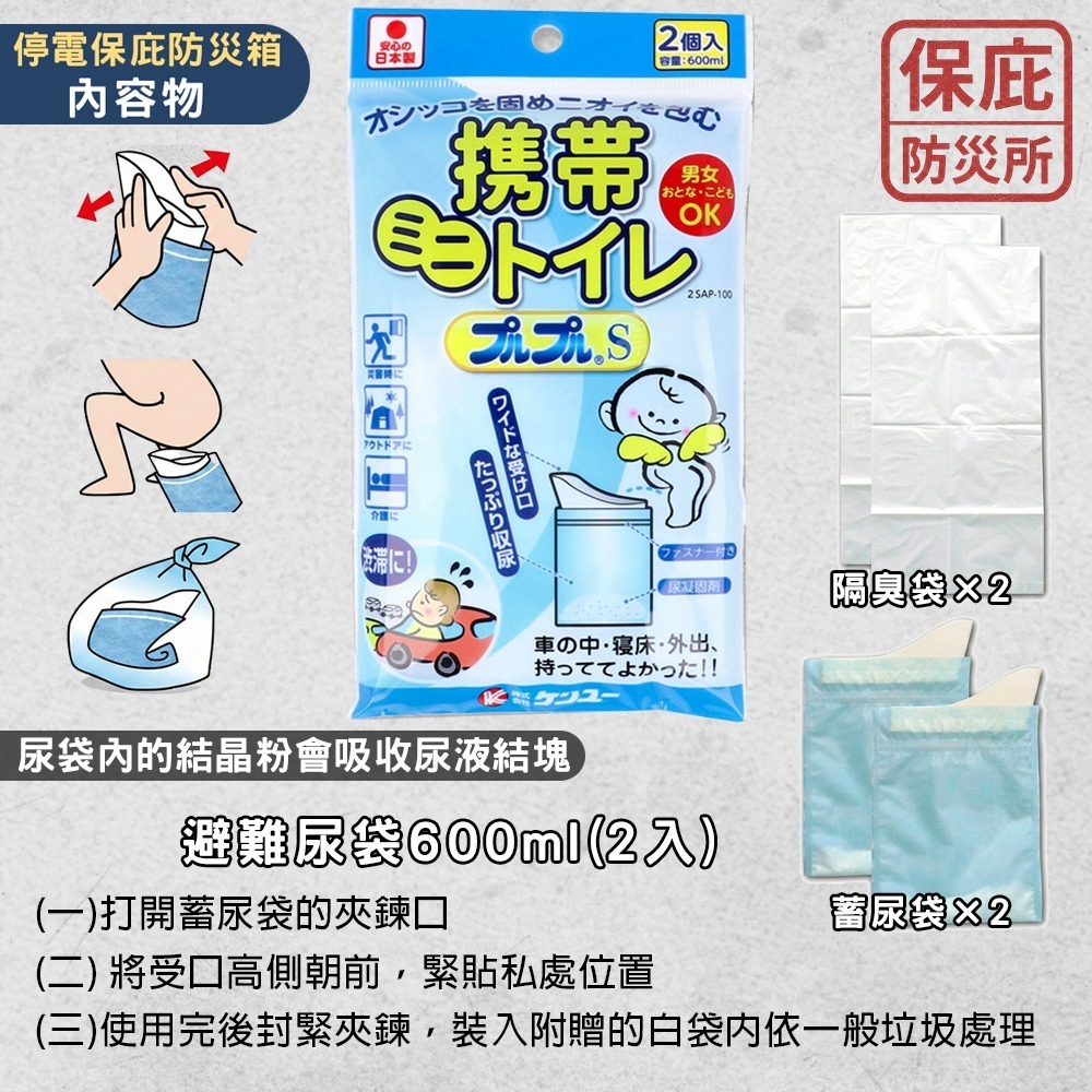 ｜保庇防災所｜地震避難保庇箱 5入優惠組 安全帽+手套+哨子等5件 地震防災包 居家防災 地震逃難 戰備物資 逃生避難所-細節圖4