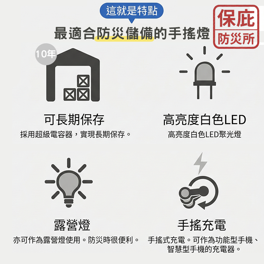 ｜保庇防災所｜可充手機！10年保證 日本KOBAN手搖發電手電筒 超級電容 露營燈 手動發電 停電照明 防災 登山照明-細節圖6