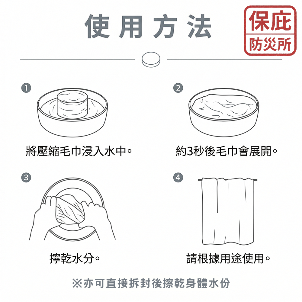 ｜保庇防災所｜小林藥品 6入壓縮毛巾 防災物資 可重複使用 拋棄式毛巾 加厚洗臉巾 出國旅行 登山露營 應急物資 停水-細節圖6