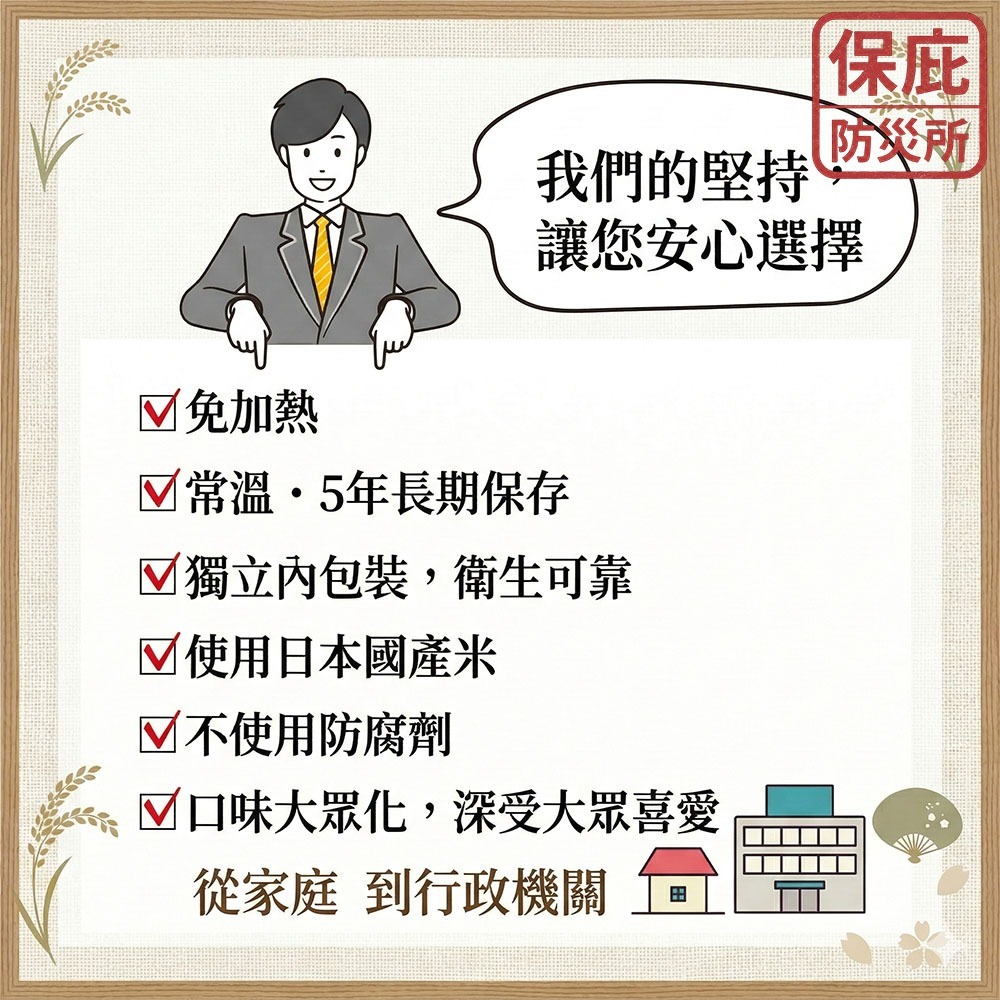 ｜保庇防災所｜免沖泡直接吃！5年保存 日本即食飯糰 日本米 防災糧食 登山露營 救急物資 登山體力補給 乾燥飯 乾糧-細節圖9