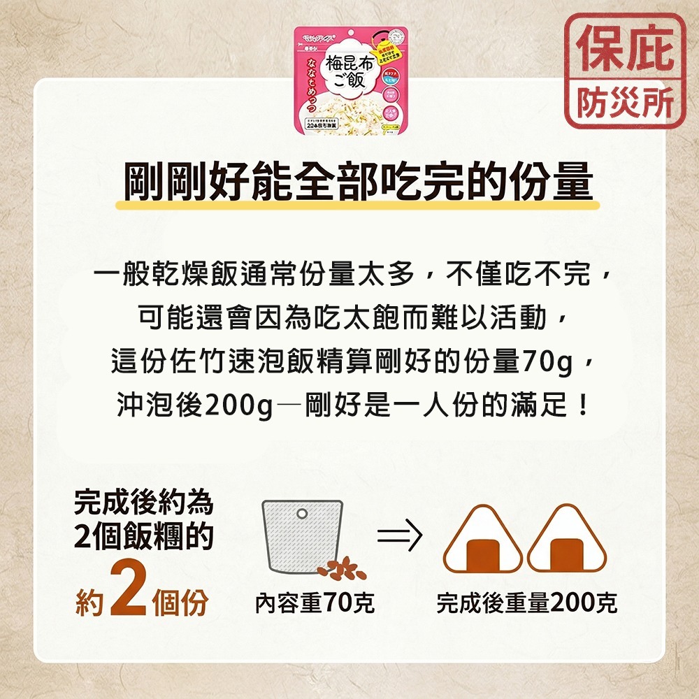 ｜保庇防災所｜７分鐘最速泡！７年保存 佐竹魔法米飯 即食沖泡飯 登山補給 露營 防災糧食 昆布飯 飯糰 戰備糧 乾燥飯-細節圖8