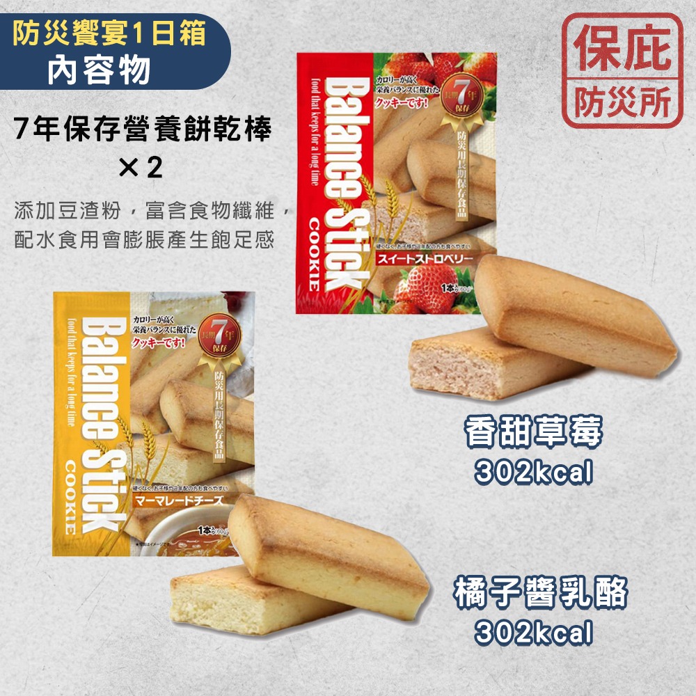 ｜保庇防災所｜１日份2000大卡！保庇災糧箱 儲備糧食組 附濾水器 登山補給 地震防災包 戰備乾糧 乾燥飯 長保存期限-細節圖4