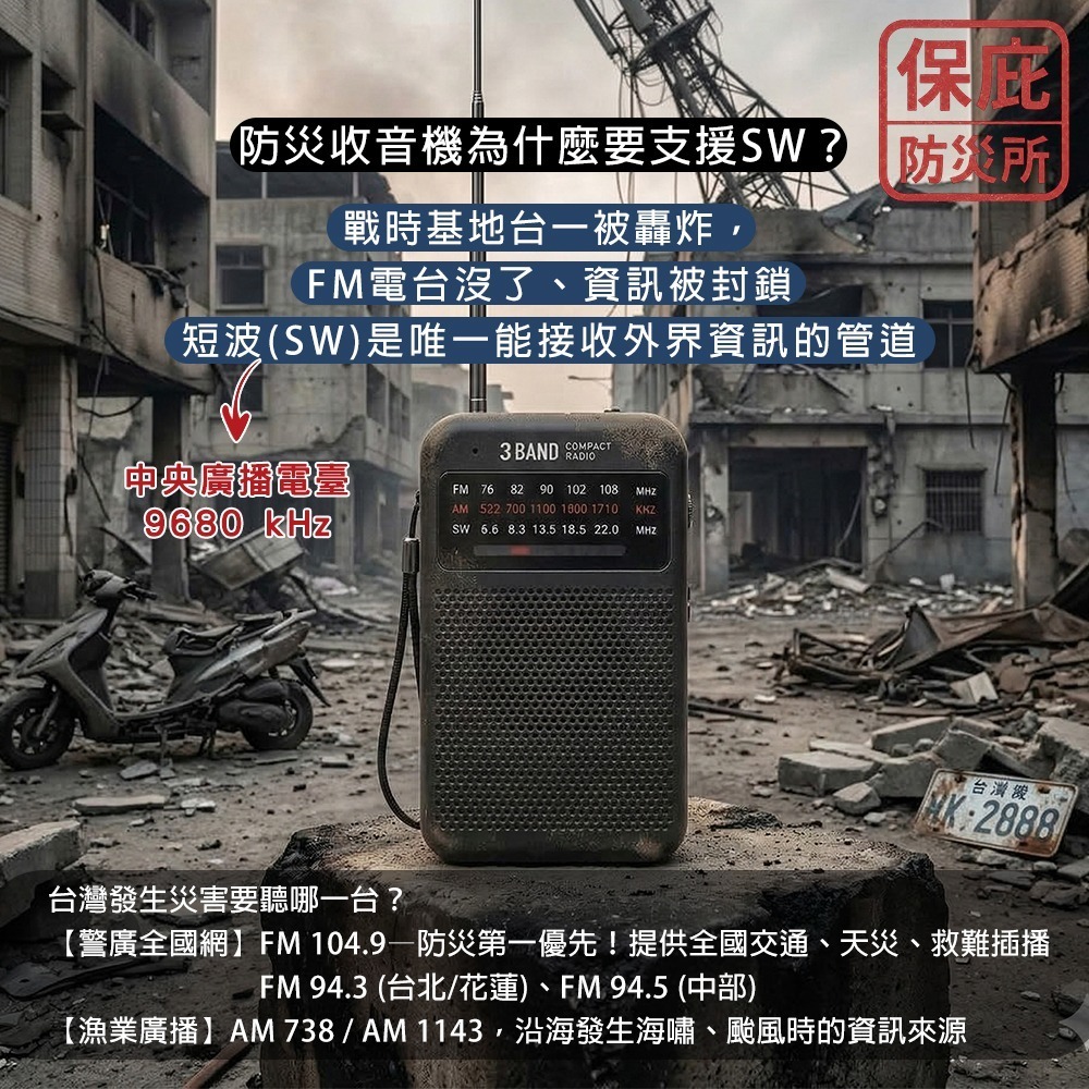 ｜保庇防災所｜戰爭通訊不中斷！三波段 日本防災收音機 乾電池用 隨身 全球廣播 AM/FM/SW 停電地震 登山 防災-細節圖2