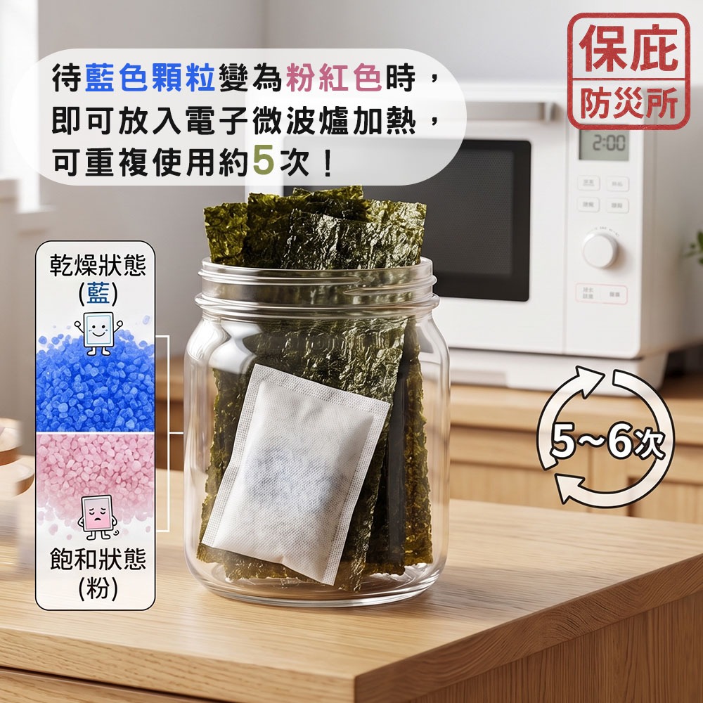 ｜保庇防災所｜日本製×重複使用 變色乾燥劑3入 食品防潮 相機除溼 防災食品乾燥 餅乾防潮濕 乾燥包 除濕劑 食品級-細節圖3