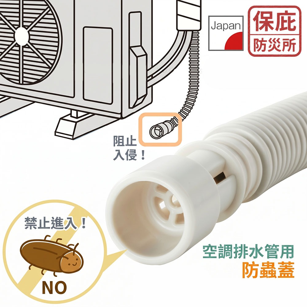 ｜保庇防災所｜日本製 冷氣排水管防蟲蓋2入 冷氣排水孔塞 防蟑螂 防蟲 居家安全 冷氣排水順暢 防塵 濾網 排水管塞-細節圖3