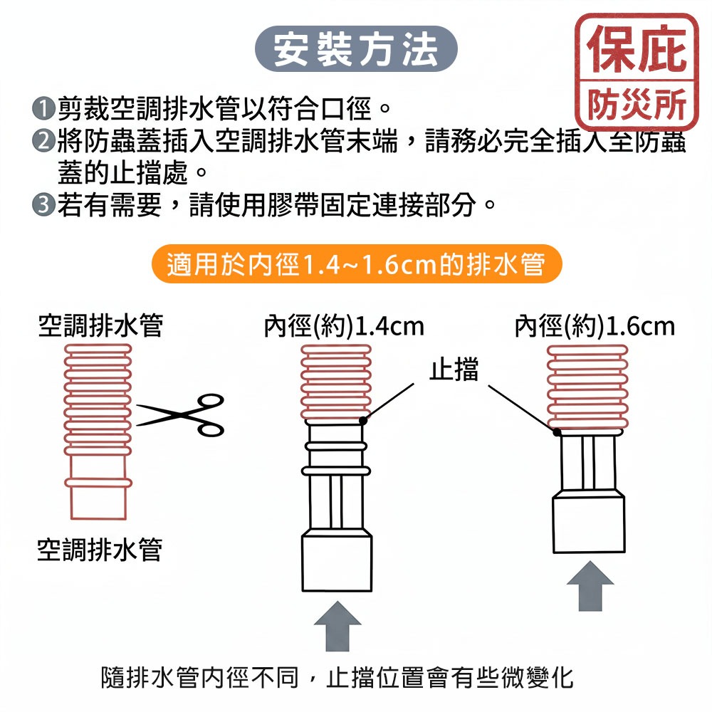 ｜保庇防災所｜日本製 冷氣排水管防蟲蓋2入 冷氣排水孔塞 防蟑螂 防蟲 居家安全 冷氣排水順暢 防塵 濾網 排水管塞-細節圖6