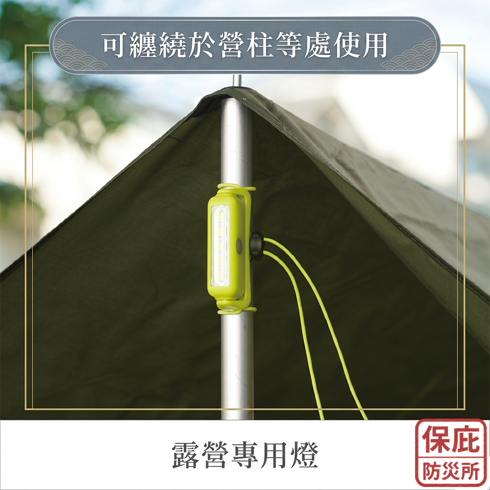 ｜保庇防災所｜360度旋轉！萬用頭燈 COB強光 露營燈 頸掛 萬用頭燈 停電防災 LED手電筒 登山照明 工作應急燈-細節圖4