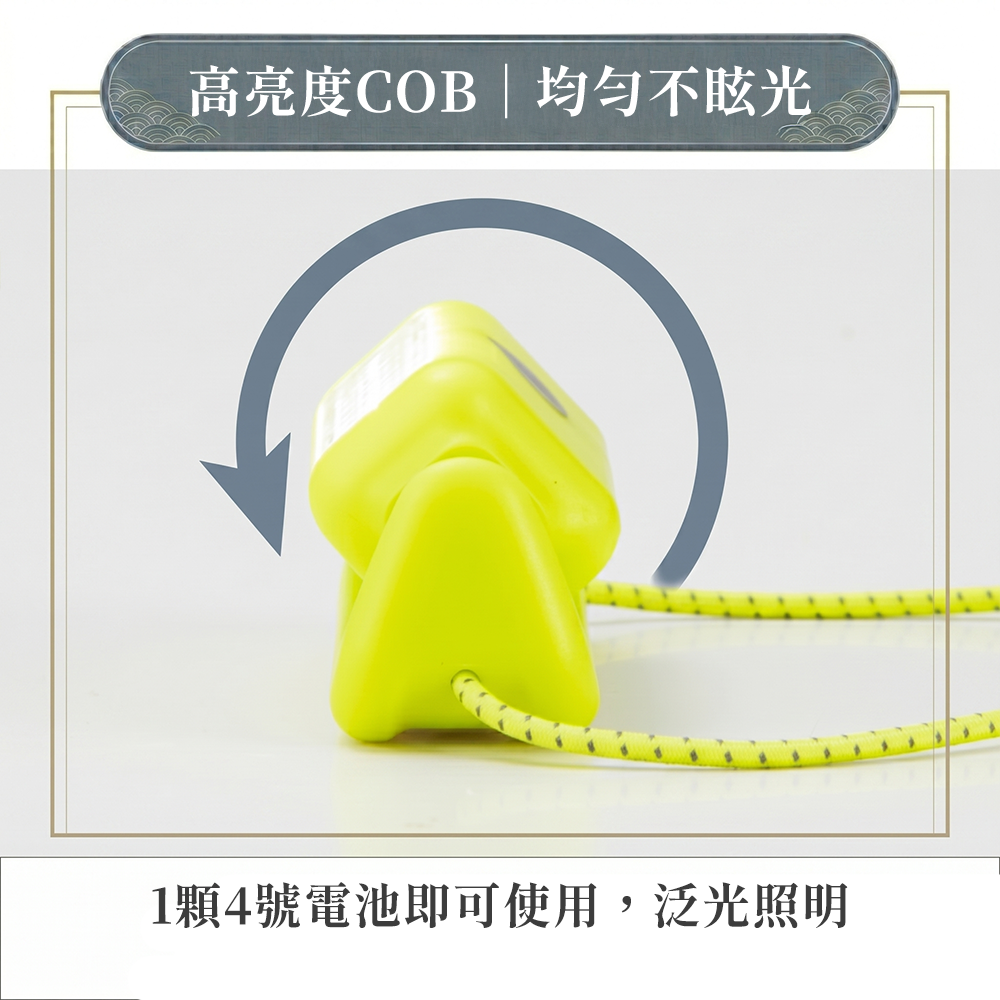 ｜保庇防災所｜360度旋轉！萬用頭燈 COB強光 露營燈 頸掛 萬用頭燈 停電防災 LED手電筒 登山照明 工作應急燈-細節圖6
