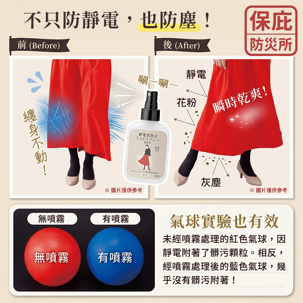 ｜保庇防災所｜日本製 防靜電噴霧100ml 隨身瓶 消除靜電 去靜電噴霧 衣物除臭 除菌 抗靜電 防止靜電 消除靜電瓶-細節圖5