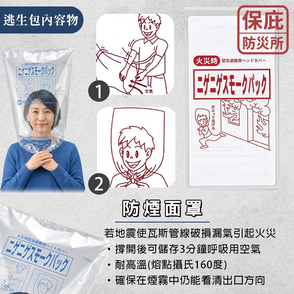 ｜保庇防災所｜黃金3分鐘！地震避難組 防災包 地震包 安全帽頭盔 防煙面罩 頭燈 救生哨 手套 繩子 工具鉗 逃生避難-細節圖4