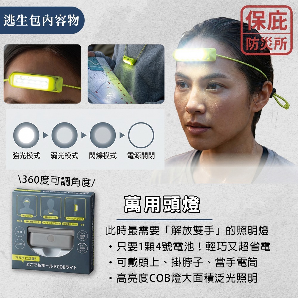 ｜保庇防災所｜黃金3分鐘！地震避難組 防災包 地震包 安全帽頭盔 防煙面罩 頭燈 救生哨 手套 繩子 工具鉗 逃生避難-細節圖5