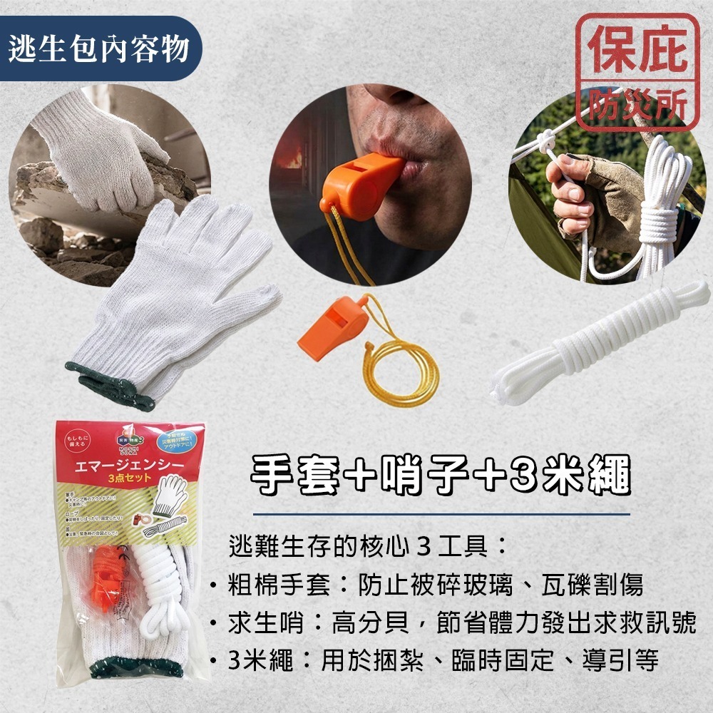 ｜保庇防災所｜黃金3分鐘！地震避難組 防災包 地震包 安全帽頭盔 防煙面罩 頭燈 救生哨 手套 繩子 工具鉗 逃生避難-細節圖6